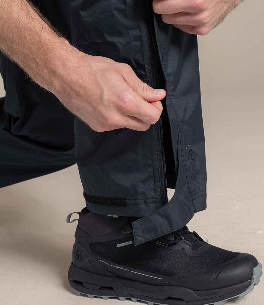 import placeholder for cr244