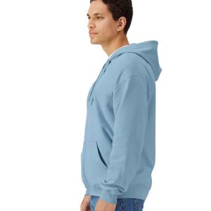 import placeholder for gd69