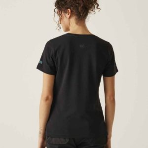 import placeholder for rg810