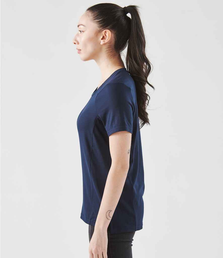 import placeholder for tfx2w